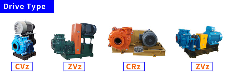 Mine Centrifugal Electric Sludge Pump for Pond