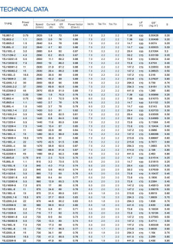 4445YH series three-phase asynchronous motor