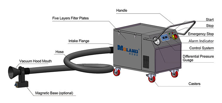 portable-fume-extractor