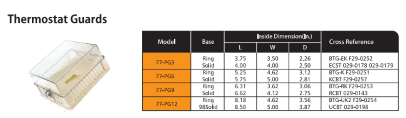 Air conditioner thermostat guard thermostat cover thermostat case 77-PG12