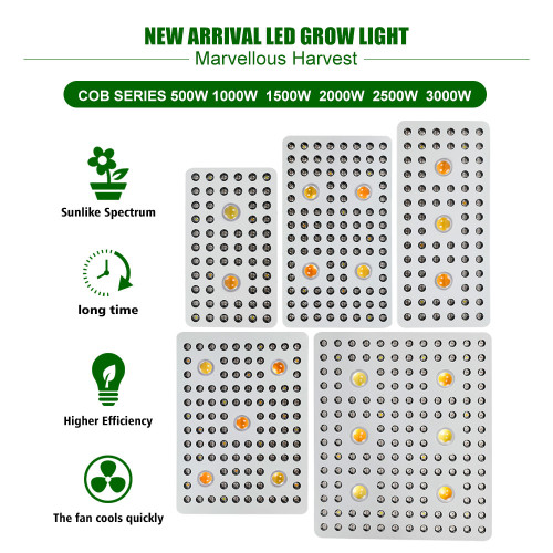 Đèn Led Grow 3000w Cree COB