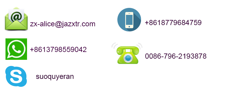 contact details