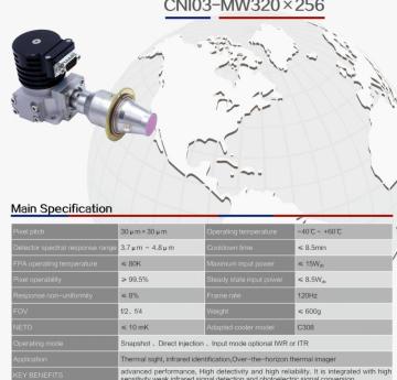 MW320x256 cooled infrared detector