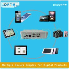 Multiple 4 Ports Cellphone Alarm Anti-Theft Secure Display Device?