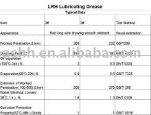 LRH Lubricating Grease