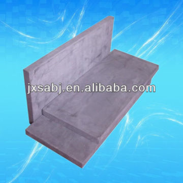 graphite for lithium battery anode