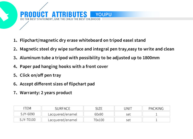 Flip Chart Size