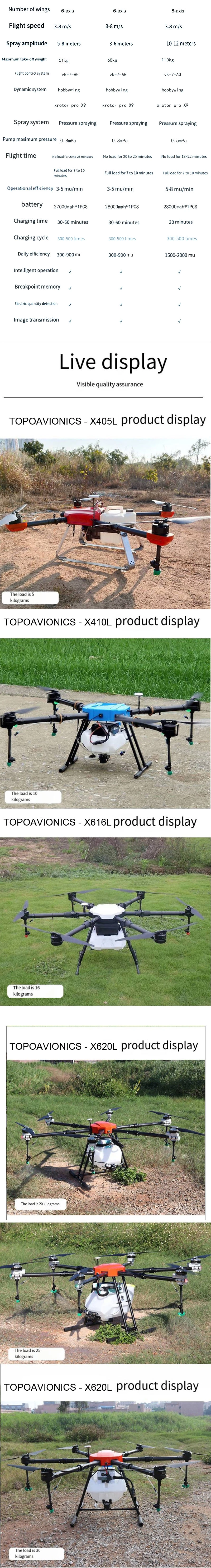 Agricultural Spraying Drone 5L Tank Loading Payload Uav Agriculture Drone