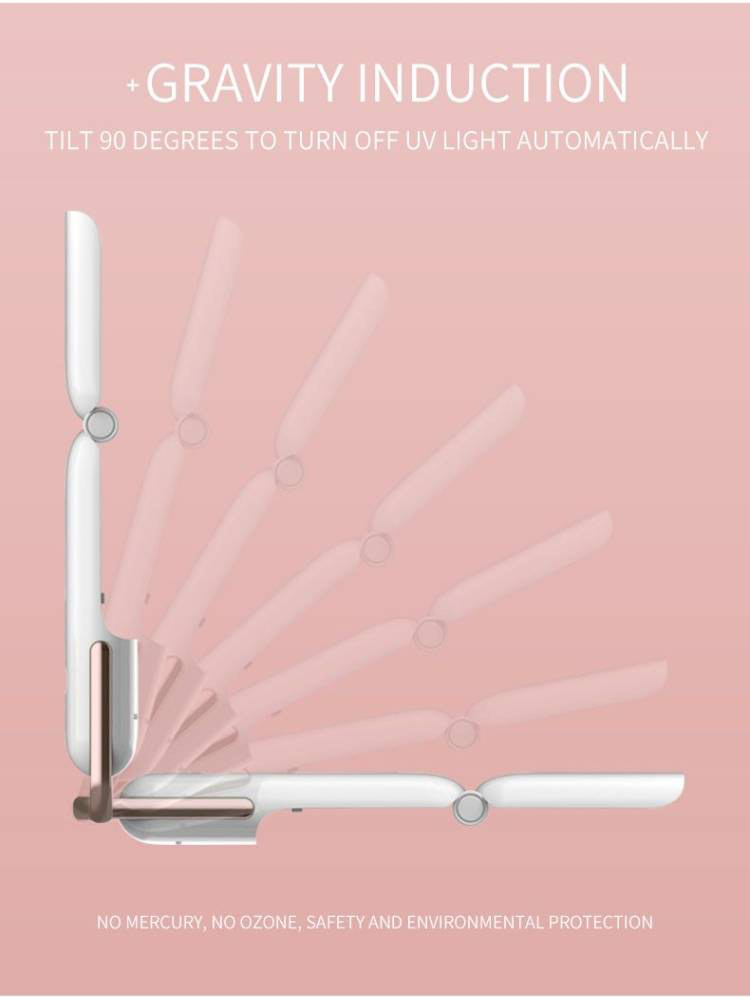 The Best Uv Disinfection Wand