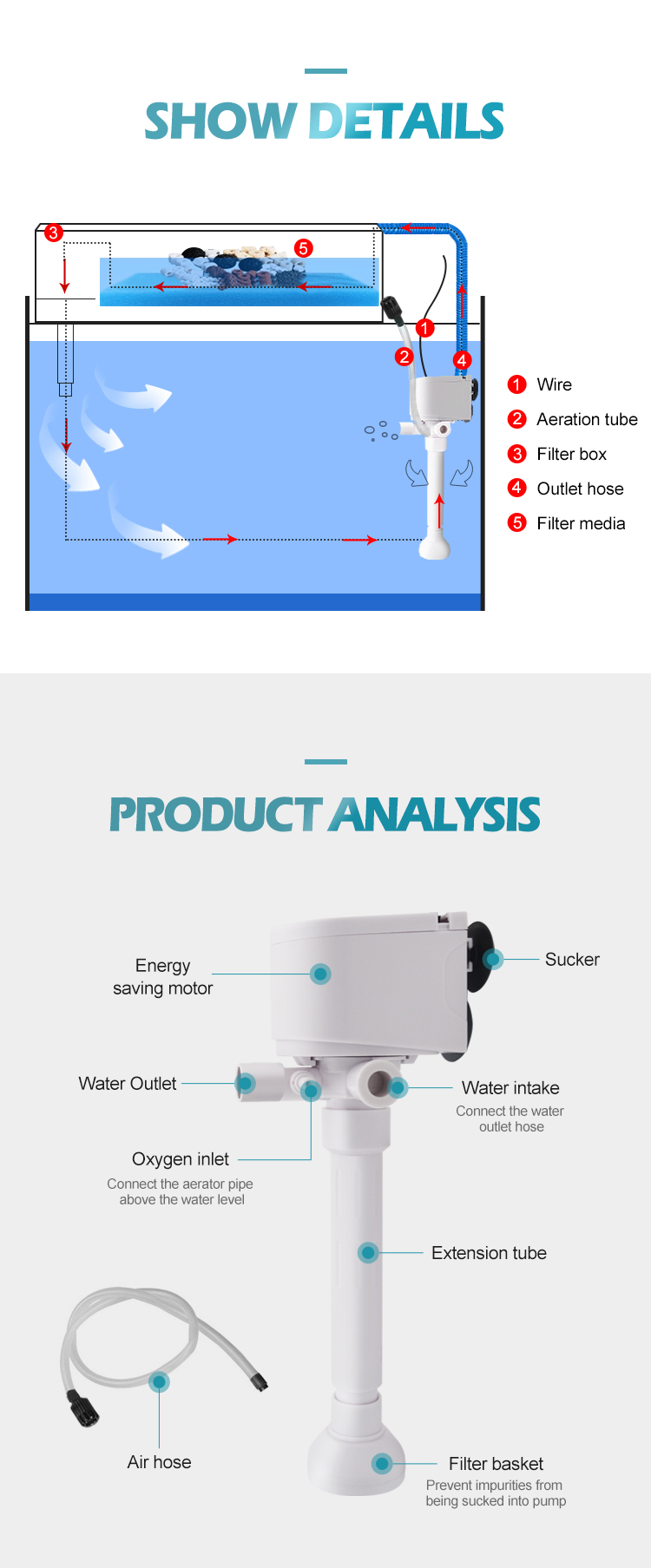 EKAN Multi-Use 3 in 1Power Head Submersible Pump for Fish Tank