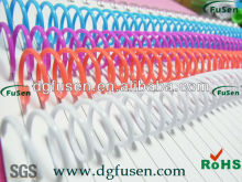 Plastic spiral binding for office supply