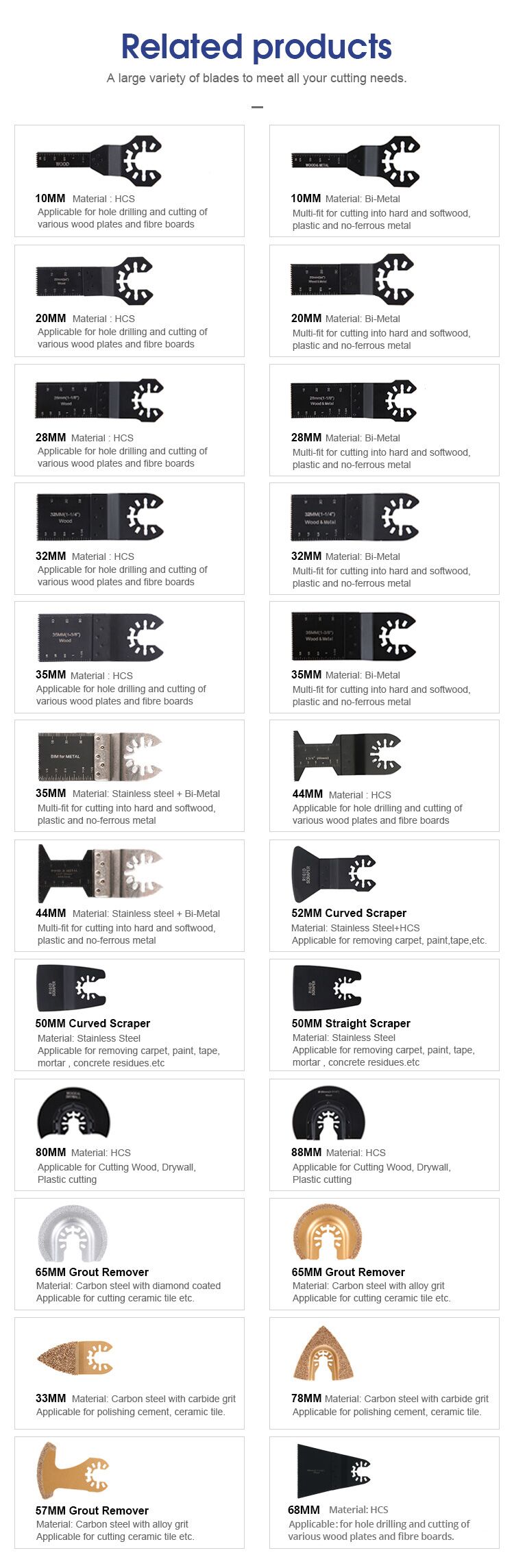 32mm Universal fit Quick Release Oscillating Multi Tool Accessory BIM Saw Blade for wood and metal