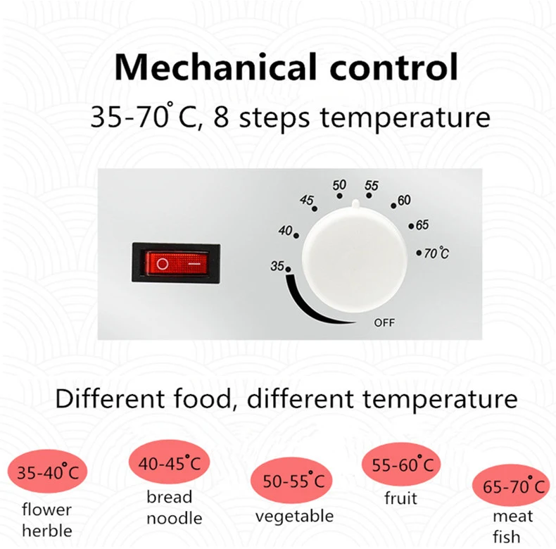 Wholesales 5 Trays Home Use Small Food Dehydrator/Fruit Dryer/ Food Dryer, Adjustable Temperature Vegetable & Fruit Dehydrator