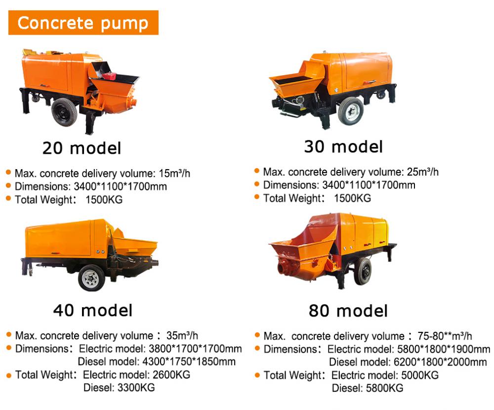 Concrete Pole Concrete Mixer Machine