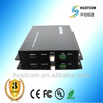 HDMI fiber optic transceiver