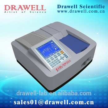 spectrometer,Double Beam UV-vis spectrometer, splite beam spectrometer