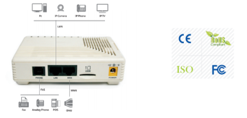 VoIP ATA GK01B1