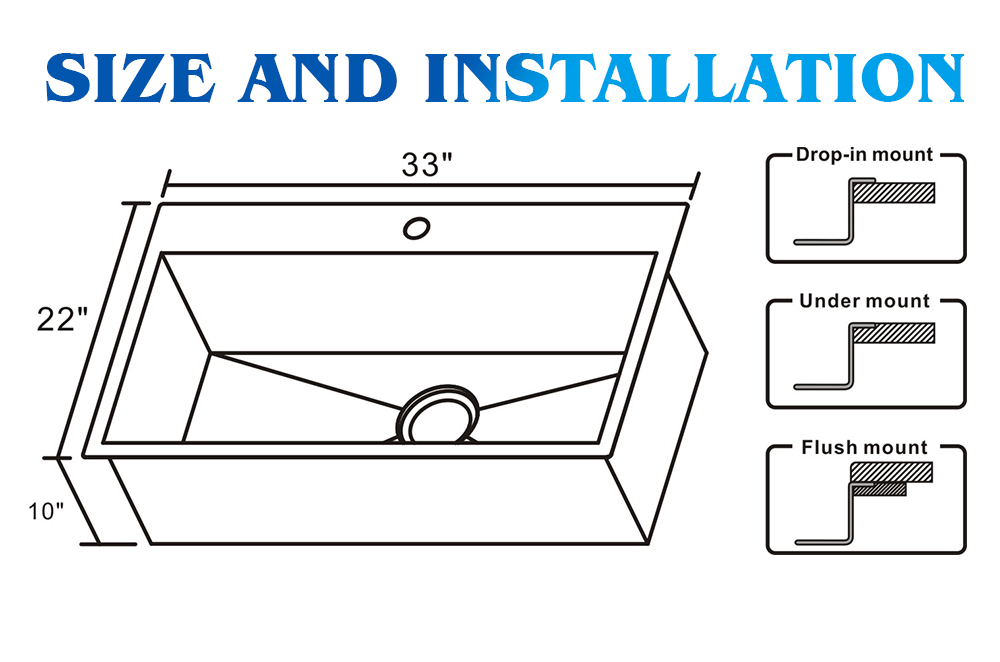 Topmount Sink