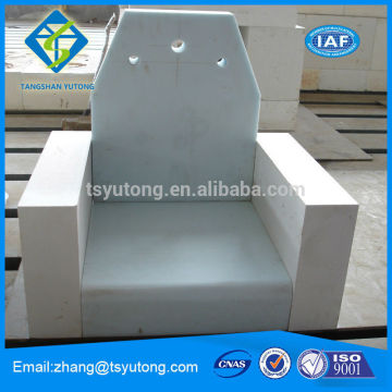 AZS fused cast refractory bricks