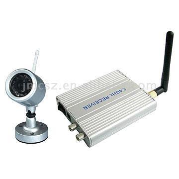 2.4G wireless camera