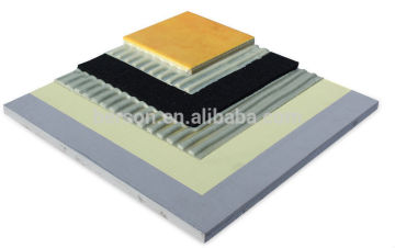 underlay for floor / acoustic floor underlay /water resistant laminate flooring underlay