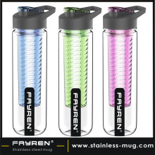 BPA free plastic tritan water bottle plastic drinking water bottle