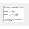 Ec11 serie Incrementele encoder