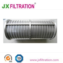 Wedge Wire Support Tubes with Round Profile