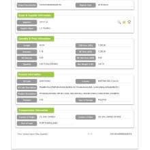 Peruk inportatu titanio dioxidoaren datuak