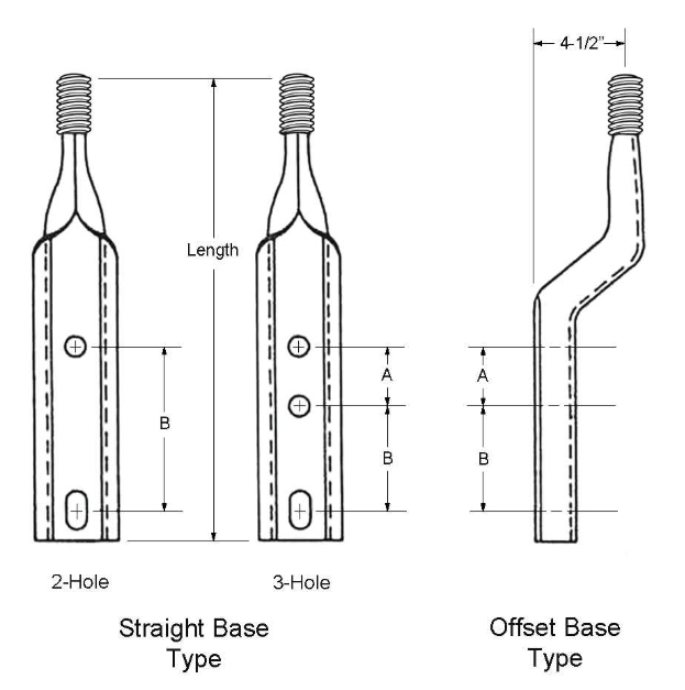 A pólus tetején lévő csap specifikációja 2 pole top pin specification 2