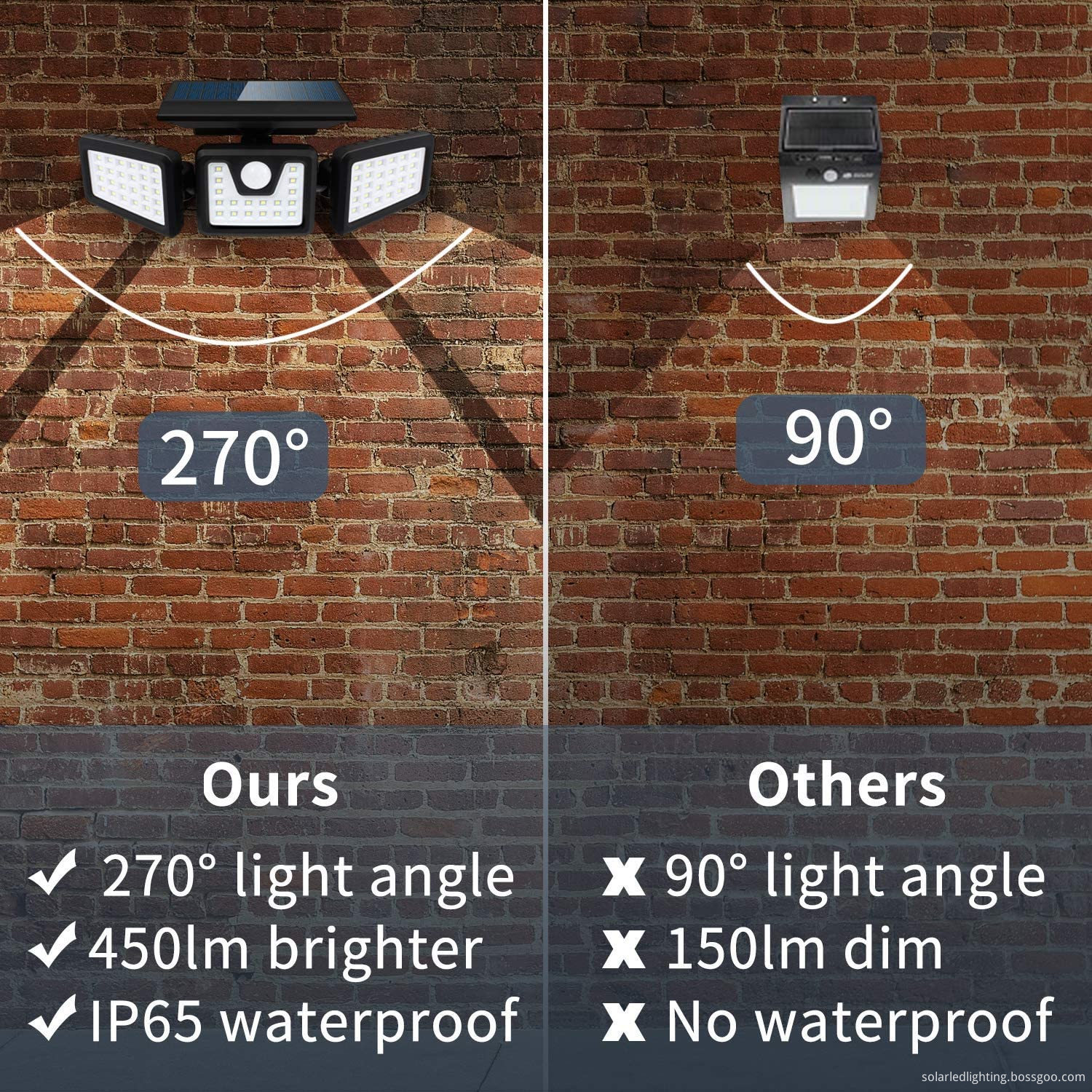 Eco-Friendly Solar Motion Detection Wall Lamp Eco-Friendly Solar Motion Detection Wall Lamp