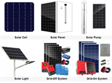 Best price Solar Poly Panel 255w 60cells