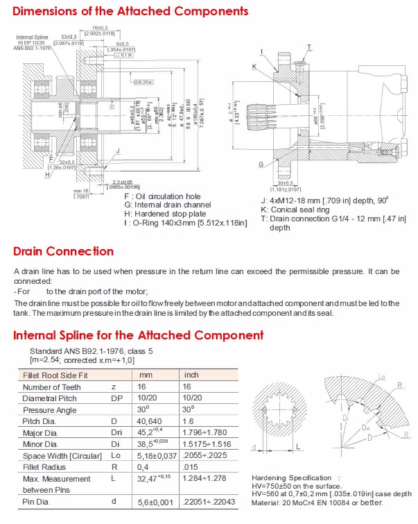 Dimensions of the Attached Components