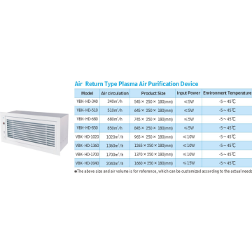 central air conditioner uv sterilizer air cleaner