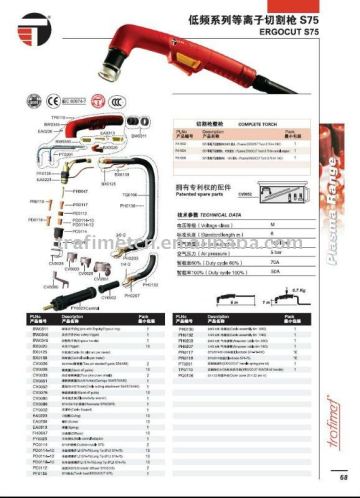 TRAFIMET ORIGINAL PLASMA CUTTING TORCH--ERGOCUT S75