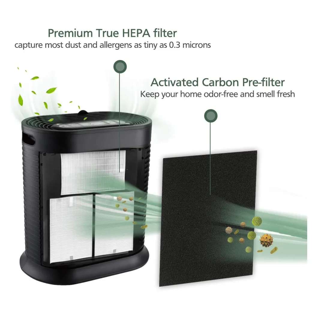 Hrf-R Custom HEPA Replacement Filter R with Activated Carbon Pre-Filter for Honeywell Air Purifier Models Hpa100, Hpa200 and Hpa300