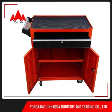 powder coating heavy duty tool set on tool cabinet