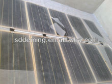 Healthcare and long life expectancy electrical resistance with thermostat