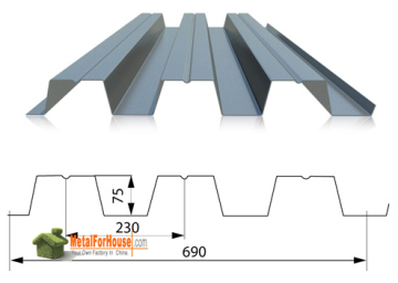 Insulated XPS Sandwich Panel