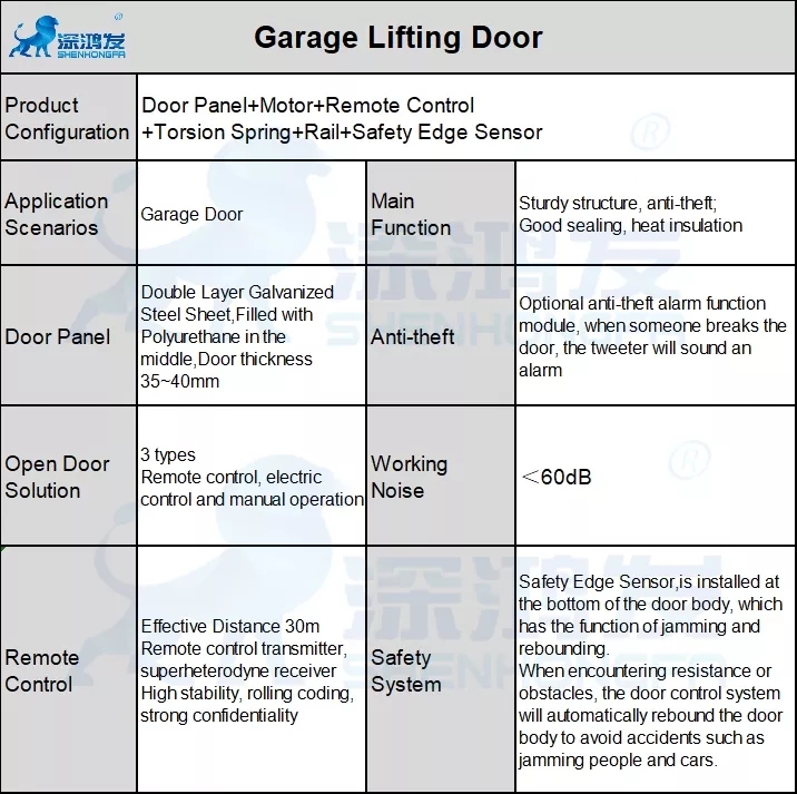 Garage Lifting Door3 2 Jpg