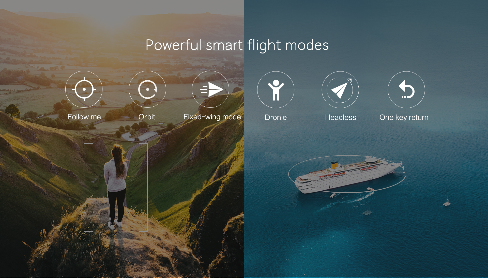 Original Xiaomi FIMI A3 5.8G 1KM FPV Professional RC Drone With 2-Axis Gimbal HD 1080P Camera GPS