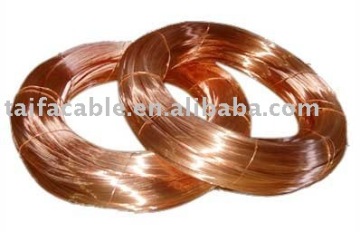 BS 7884 Bare Copper Conductor/Cable (BCC)