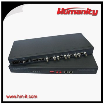 humanity 4E1 to Ethernet converter with VLAN Ethernet