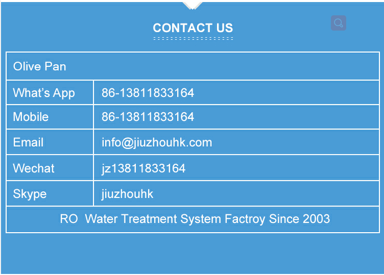 RO membrane for ro equipment