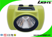 All In One Molding Cap Lamp Mining Underground