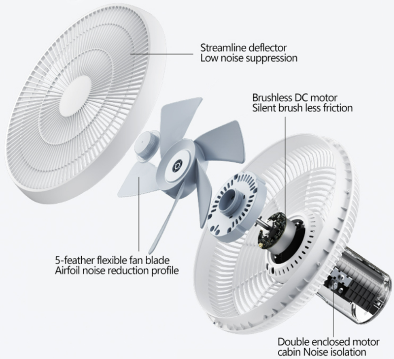 Rechargeable solar fan 9