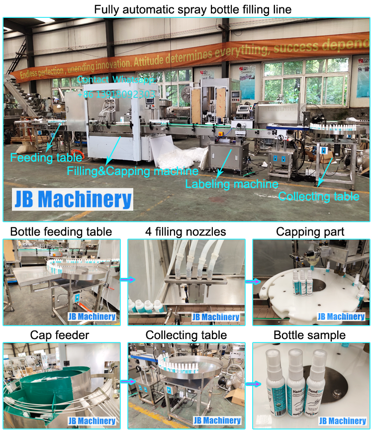 JB-PX4 China Factory Price 4 Heads spray Bottle pump bottle Filling Capping Labeling machine Line