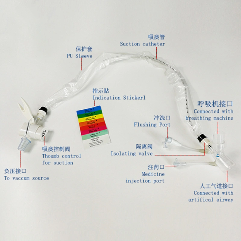 Saugsystem Schließes, geschlossenes Saugsystem, Single -Lumen -Endotracheal -Saugkatheter