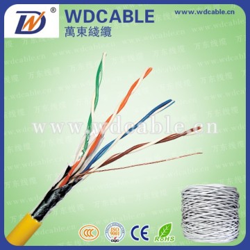 CCA/CCC/CCS/OFC copper cat5e ftp OFC cable