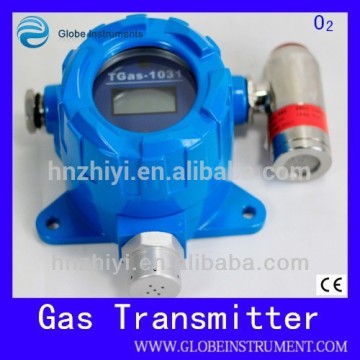 online oxygen analyzer measurement device